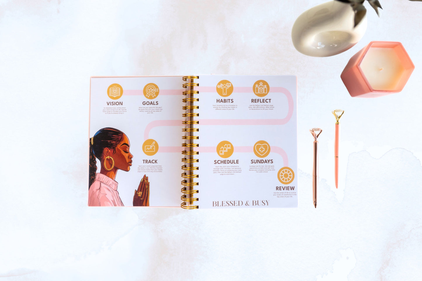 Daily Lifestyle Planner